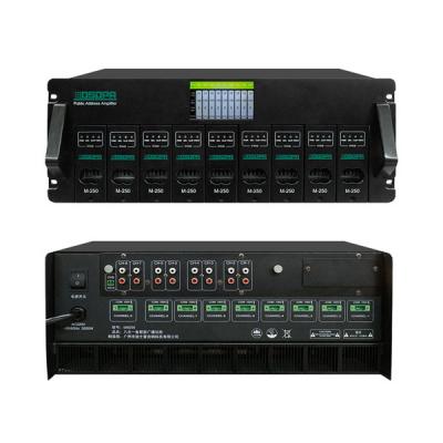 Eight Channel Digital Amplifier